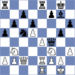 Ortez - Pein (chess.com INT, 2025)