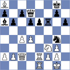 Maung - Zgadzaj (chess.com INT, 2024)