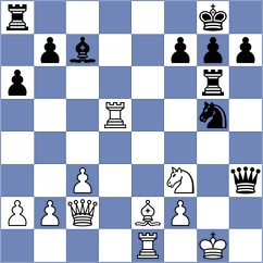 Zakrzewski - Goltsev (chess.com INT, 2025)