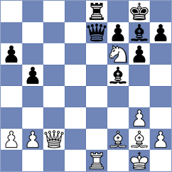 Gilles - Maffre (Europe Echecs INT, 2020)