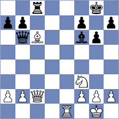 Menendez Rubiera - Rodriguez Gonzalez (Asturias, 2001)