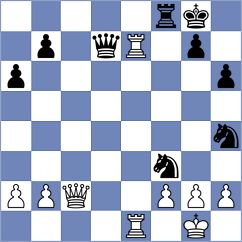 Santana Rodriguez - Gamez Frias (Malaga, 2000)