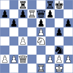 Kuchkin - Khusnutdinov (Kiev, 2004)