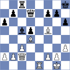 Bolourchifard - Balint (chess.com INT, 2022)