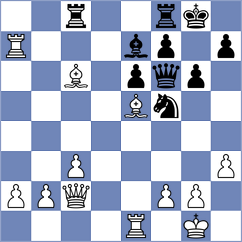 Liu - Margaryan (Willingen, 2019)