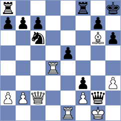 Iljin - Tokhirjonova (chess.com INT, 2024)