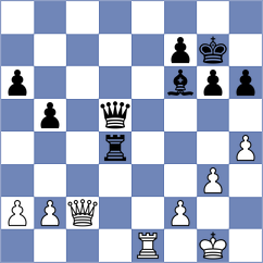Mohamed - Jammalamadaka (chess.com INT, 2025)