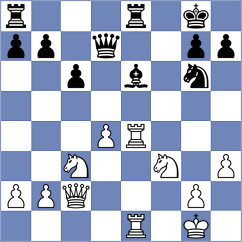 Tiglon - Kozhuharov (Chess.com INT, 2021)