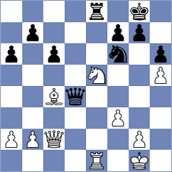 Uzcategui Rodriguez - Gonzalez Garcia (San Cristobal de La Laguna ESP, 2024)