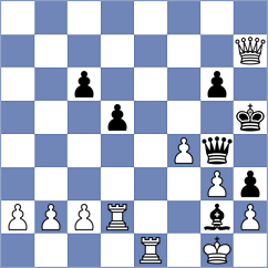 Levitan - Filindash (chess.com INT, 2025)