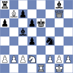 Tregubov - Sihite (chess.com INT, 2025)
