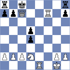 Alcaide Luque - Gomez Moreno (Mondragon, 2007)