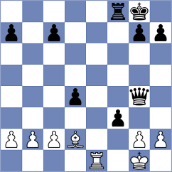 Wiegmann - Pruetz (Lingen, 1996)