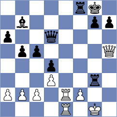 Skaric - Bornholdt (chess.com INT, 2023)
