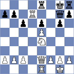 Glek - Joel Paul Ganta (chess.com INT, 2024)