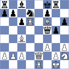 Gonzalez - Munoz Orts (Mislata, 1996)