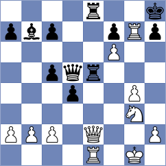 Von Schmidt - Chigorin (St Petersburg, 1879)