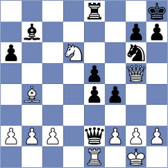 Oro - Prem (chess.com INT, 2023)