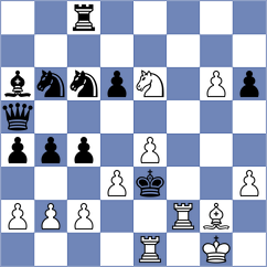 Djordjevic - Jakubowski (chess.com INT, 2022)