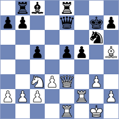 Eilers - Goloborodko (Bad Homburg, 2011)