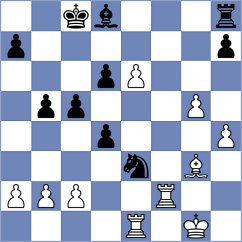 Sevian - Antunez (chess.com INT, 2024)