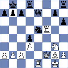 Kimura - McKay (Churchill, 2000)
