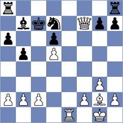 Can - Decker (chess.com INT, 2025)