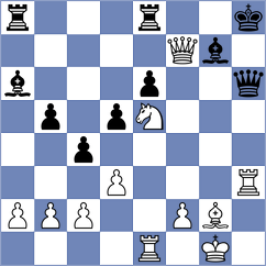 Tahbaz - Donoso Aguirre (chess.com INT, 2025)