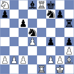 Navara - Dzhumagaliev (chess.com INT, 2025)