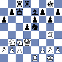 Nanugonda - Pakleza (chess.com INT, 2025)