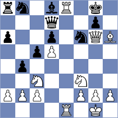 Kadhi - Bustelo (chess.com INT, 2024)