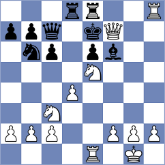 Glaser - Habermann (Bayern, 1998)