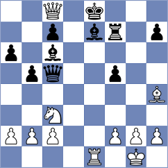 Bodnaruk - Yashvi Jain (FIDE Online Arena INT, 2024)