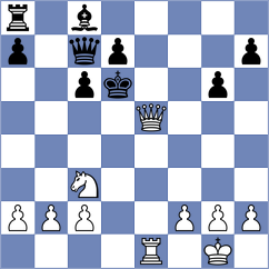 Richter - Medina (chess.com INT, 2024)