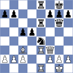 Arakelyan - Le Tuan Minh (chess.com INT, 2025)