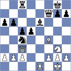 Bolacky - Ramiro Ovejero (chess.com INT, 2025)