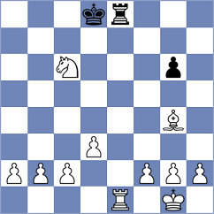 Rodriguez Azcarate - Sanchez Gomez (Gijon, 2000)