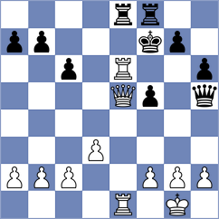 Skawinski - Kiseleva (chess.com INT, 2023)