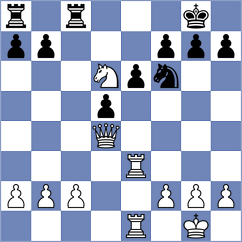 Dehghani - Taheri (Chess.com INT, 2021)
