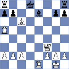 Korchmar - Haussernot (chess.com INT, 2024)