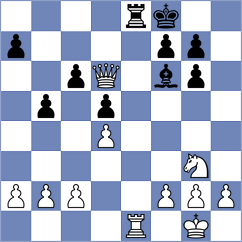 Bhavik - Kovalevsky (chess.com INT, 2025)