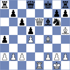 Allahverdiyeva - Crevatin (chess.com INT, 2025)