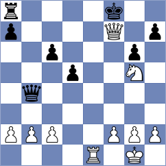 Womacka - Goltsev (chess.com INT, 2023)