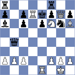 Madani - Ashkani (Chess.com INT, 2021)
