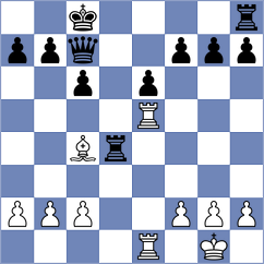 Pflugbeil - Fock (Playchess.com INT, 2020)