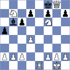 Backer - Kilincsoy (Schney, 2005)