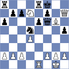 Nitish - Atis (chess.com INT, 2025)