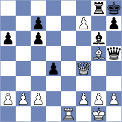 Zhalmakhanov - Jarmula (chess.com INT, 2022)