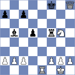 Oksanen - Prokofieva (Montesilvano ITA, 2024)