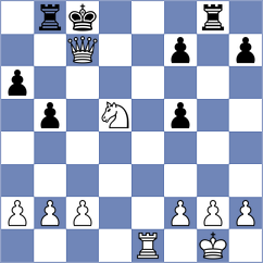 Golubev - Horobetz (chess.com INT, 2024)